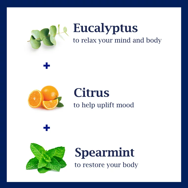 Relieve Stress Instantly with Dr Teal's Aromatherapy Eucalyptus & Citrus Body & Room Spray, 6 fl oz - Image 3